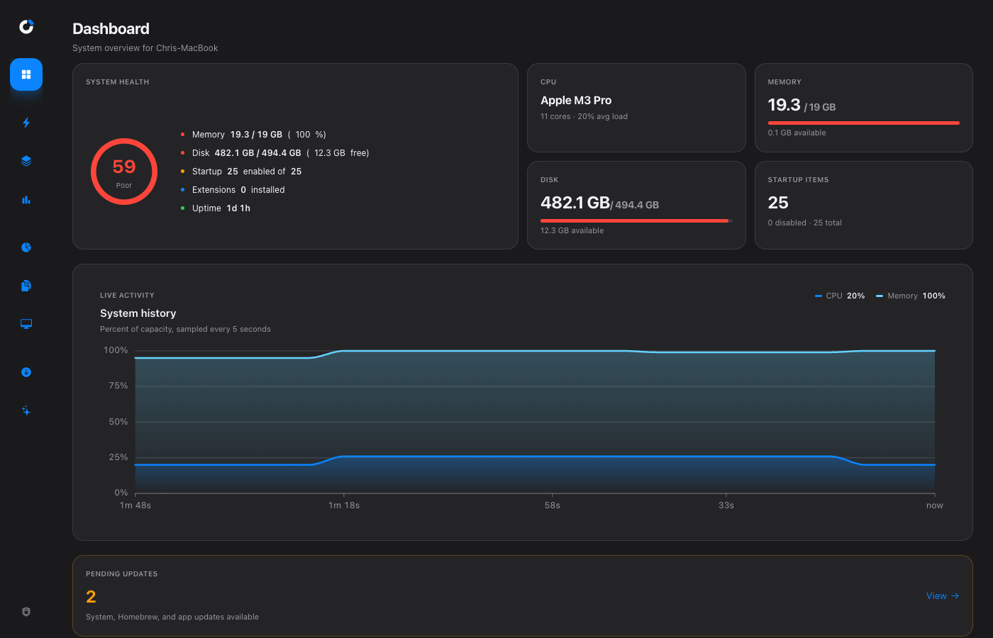 SystemCleaner dashboard